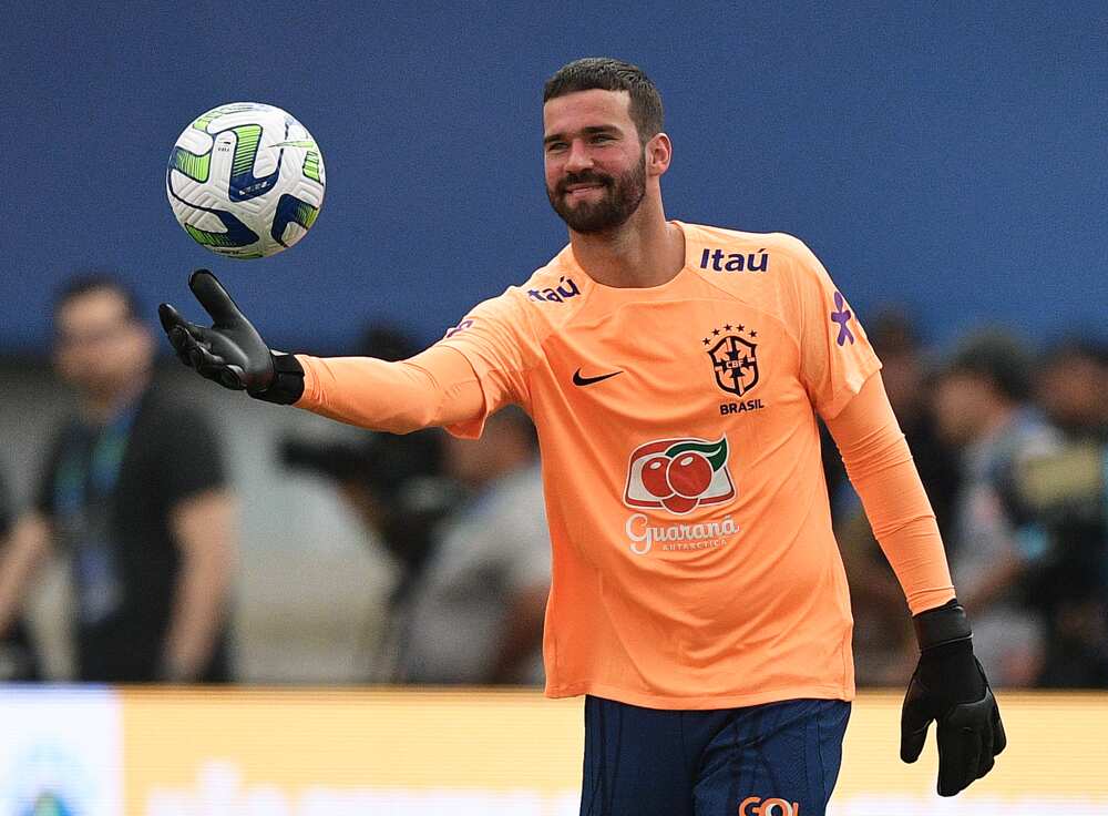 top 10 best goalkeeper in the world 2023 top 10 best goalkeeper in the world 2023