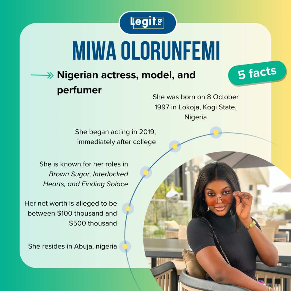 Five facts about Miwa Olorunfemi