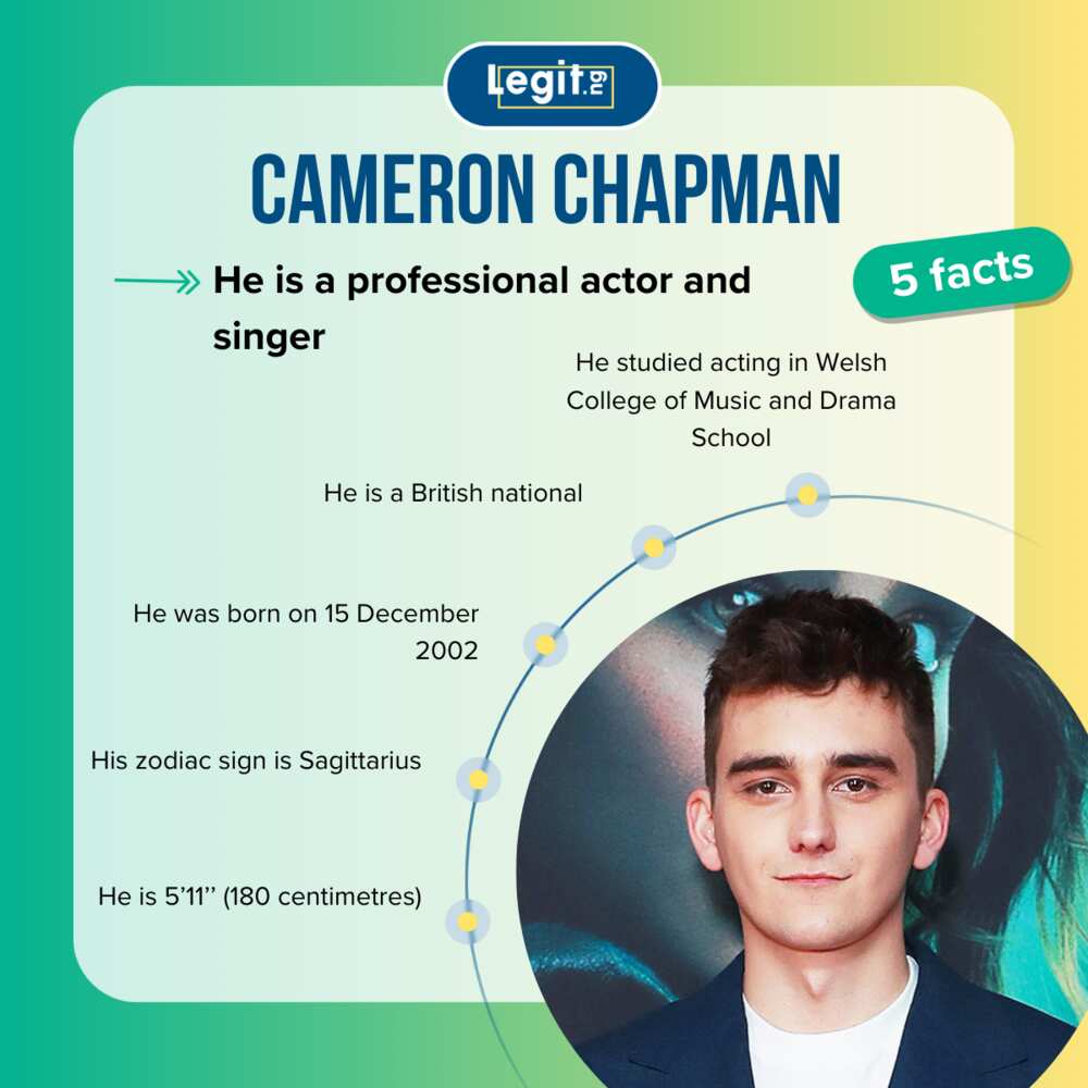 Quick facts about Cameron Chapman