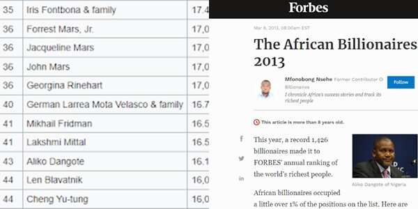 Reno Omokri lies again, claims Aliko Dangote ranked 117th richest by Forbes