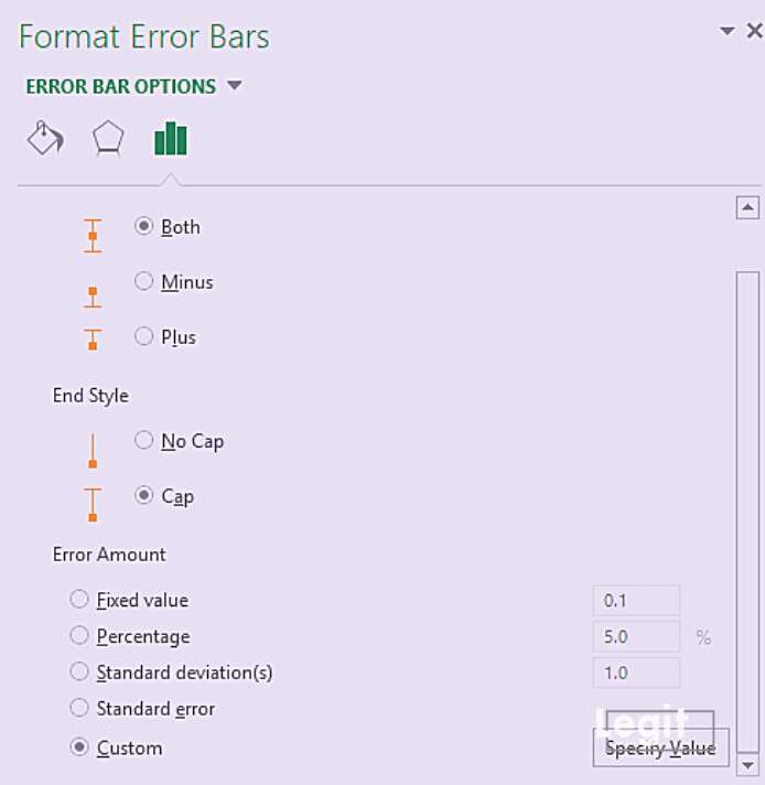What do error bars show
