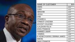 Huge gap in black market, official exchange rate increase forex scam as banks publish more names, Zenith leads