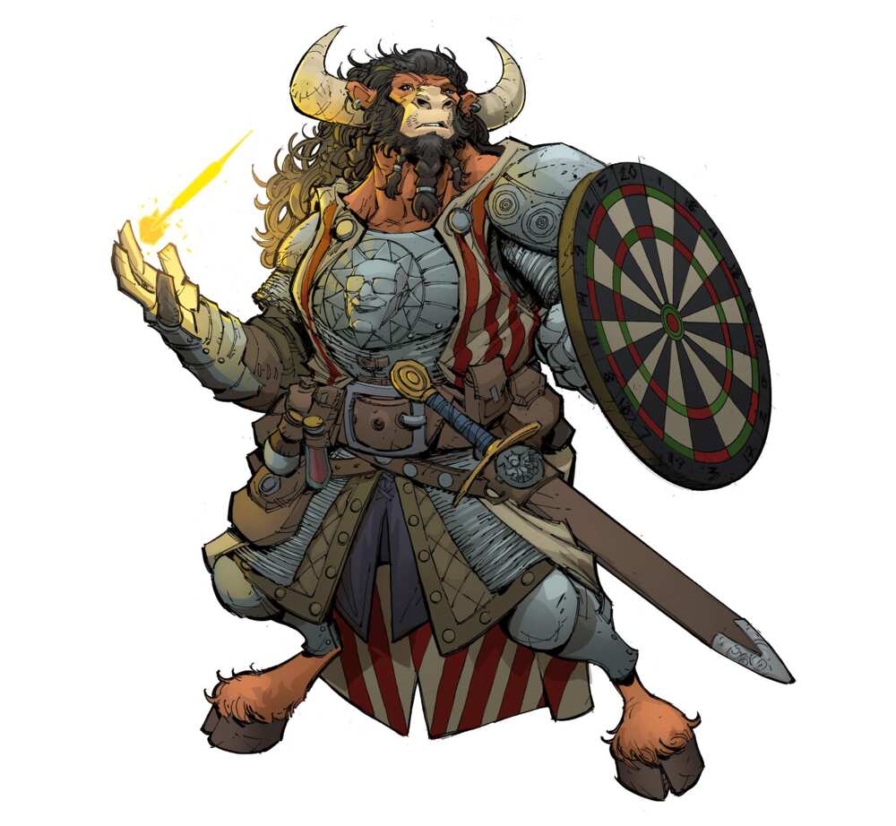 Male barbarian names Male barbarian names