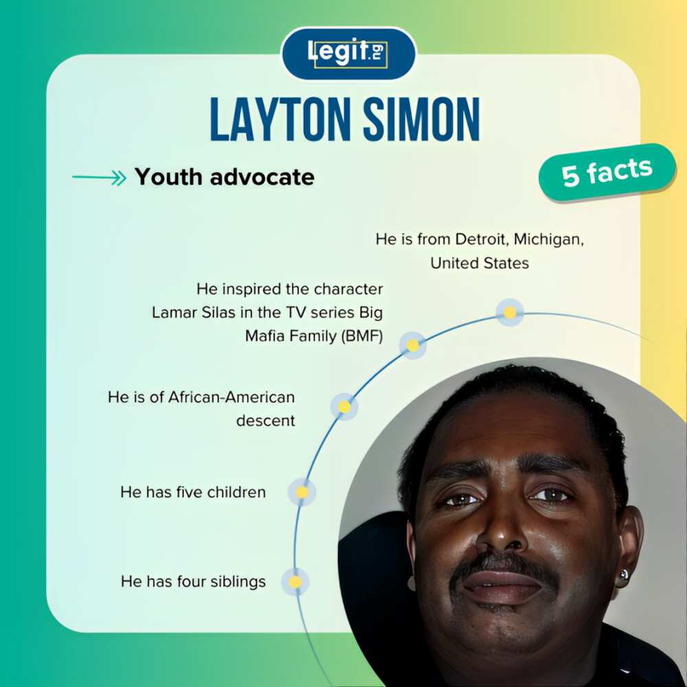 Five facts about Layton Simon.