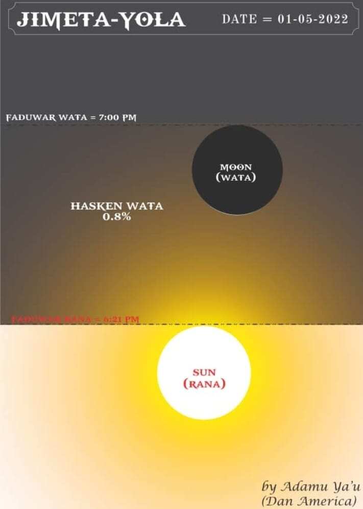 Watan Ramadan zai cika kwana 30 a Nigeria da Kasar Saudi Arabia Watan Ramadan zai cika kwana 30 a Nigeria da Kasar Saudi Arabia