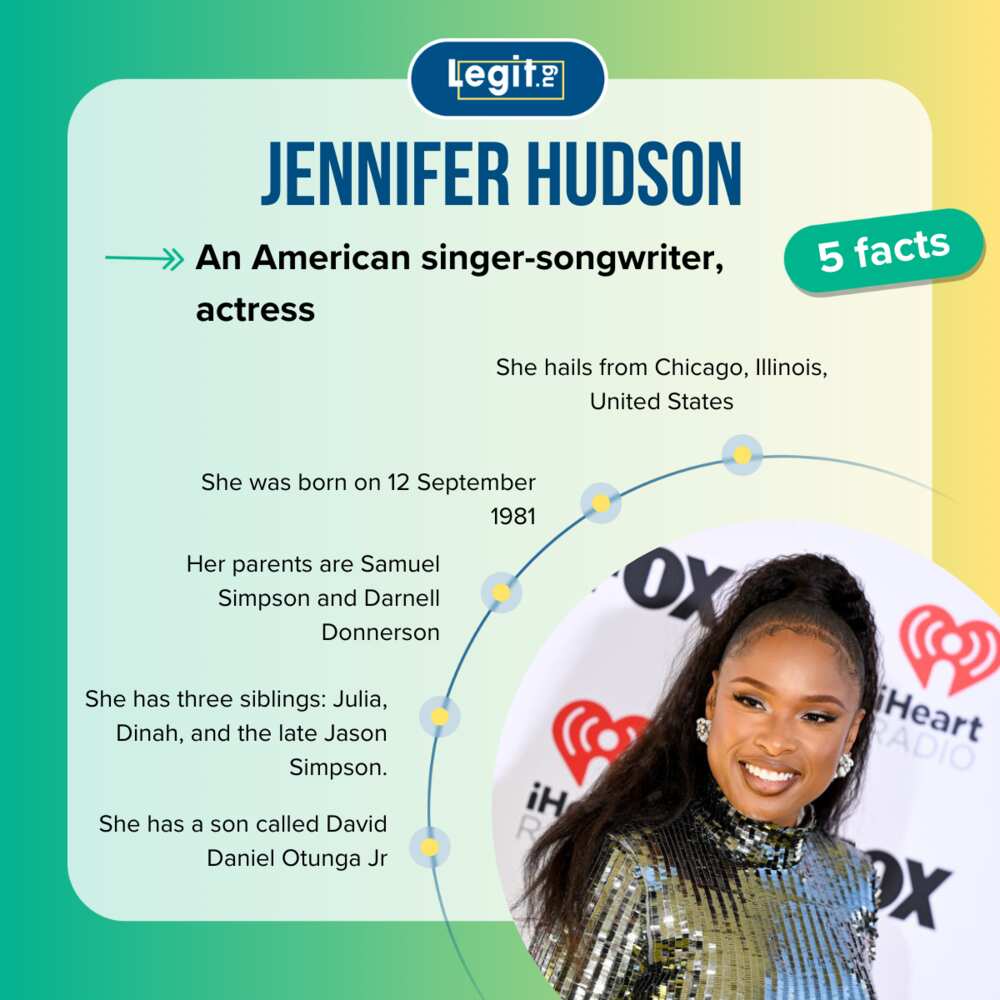 Facts about Jennifer Hudson