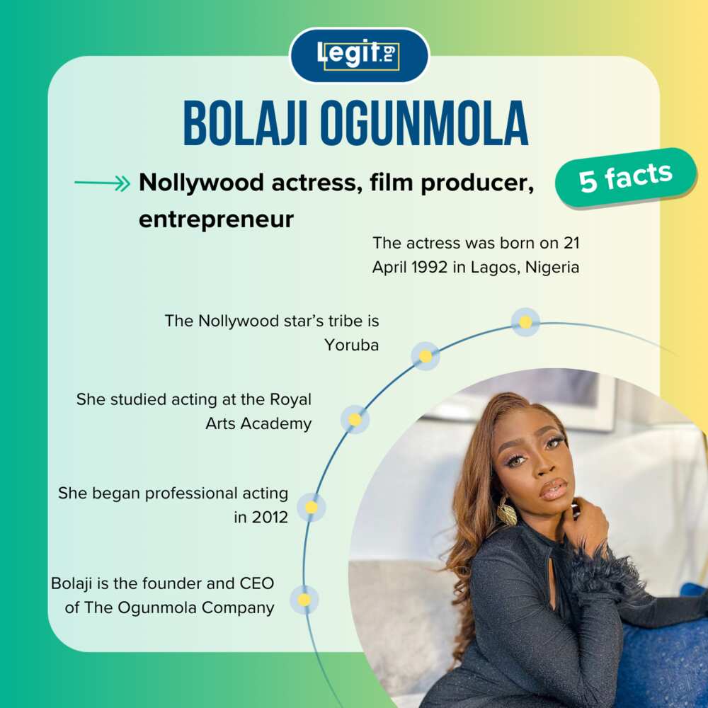 Five facts about Bolaji Ogunmola