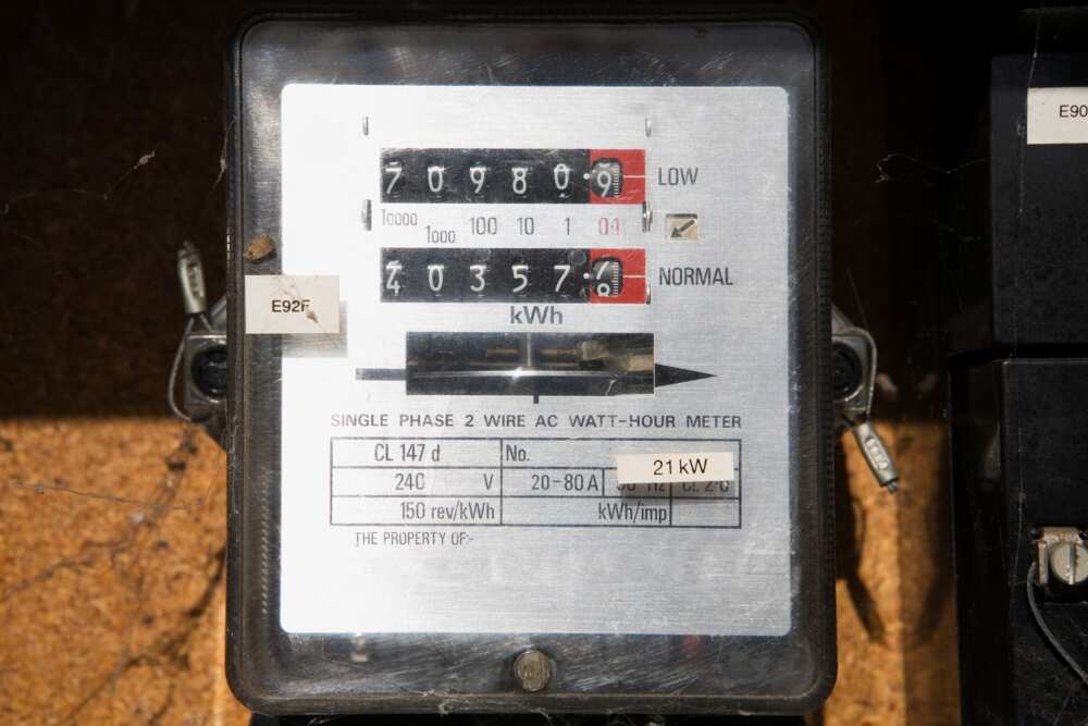 Electricity Meters