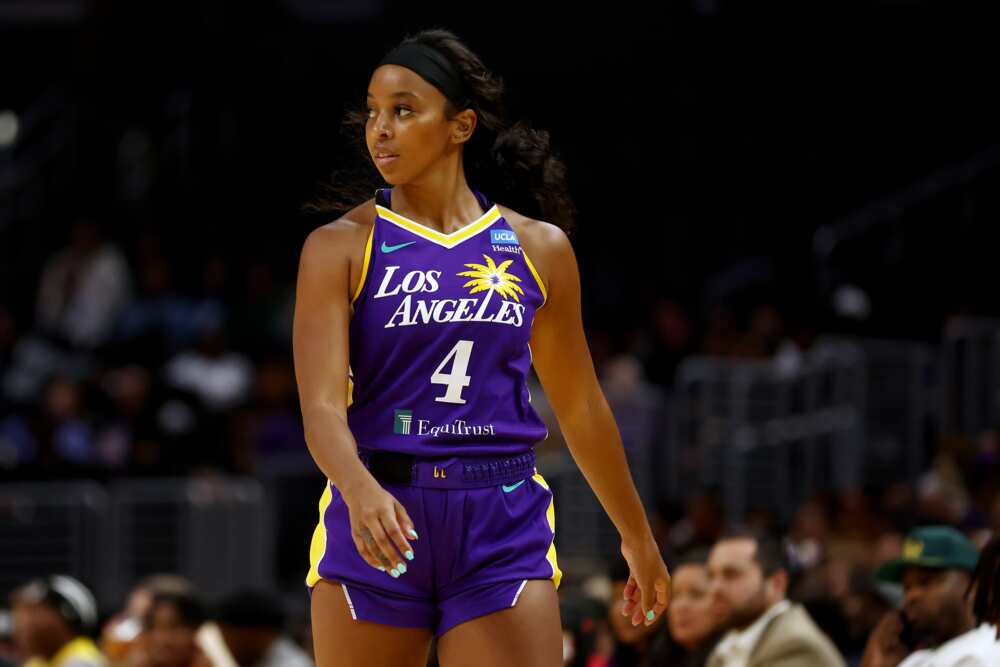Hottest WNBA players