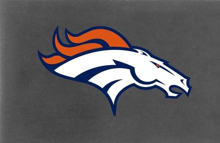 NFL Team Logo Quiz