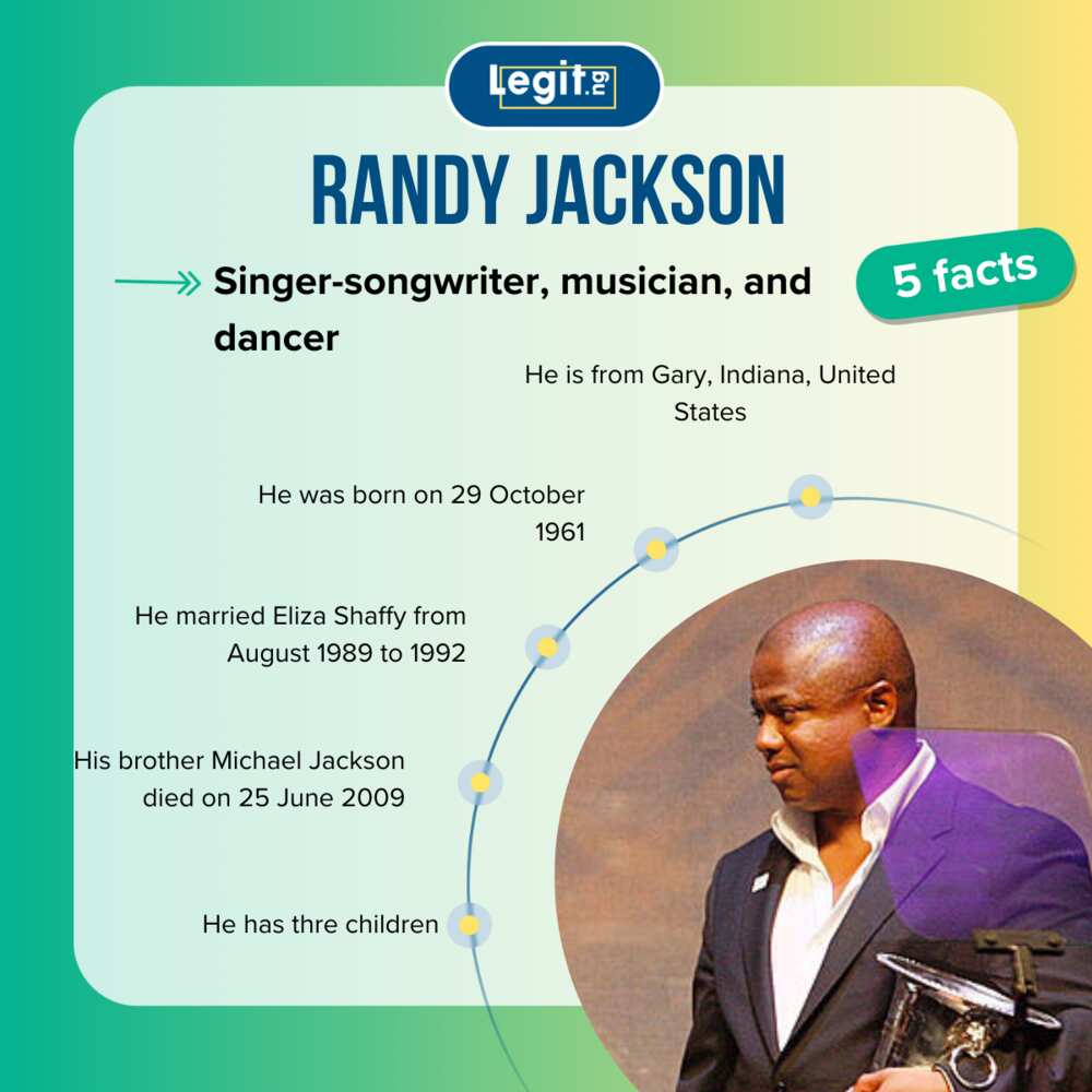Top-5 facts about Randy Jackson.