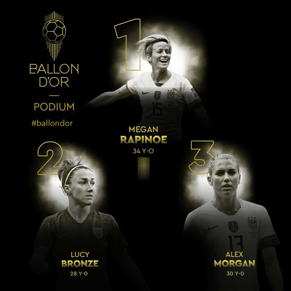 Ballon d'Or Ballon d'Or