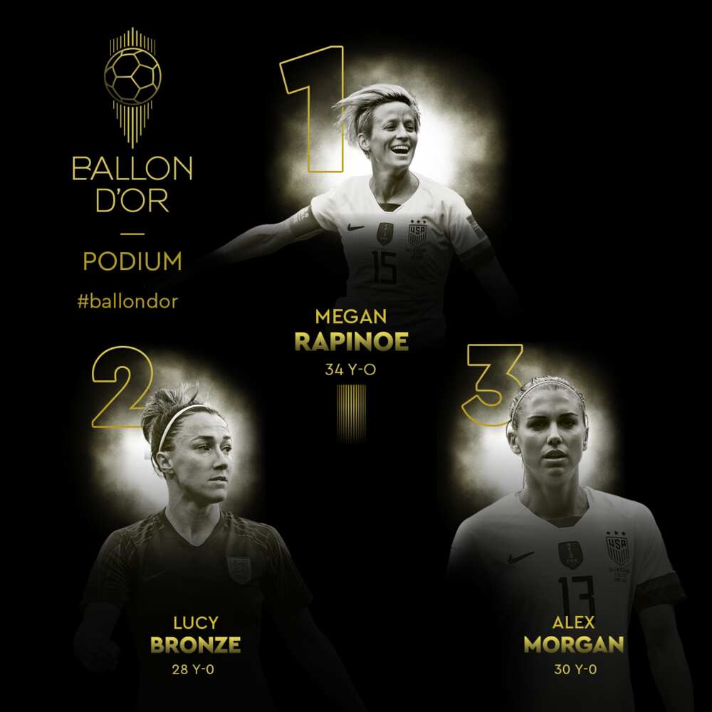 Ballon d'Or