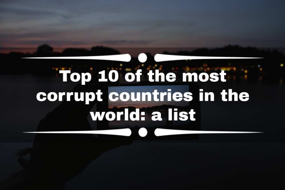 Most corrupt countries