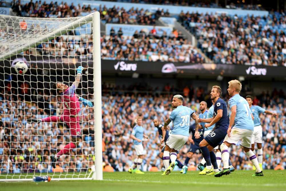 Premier League results