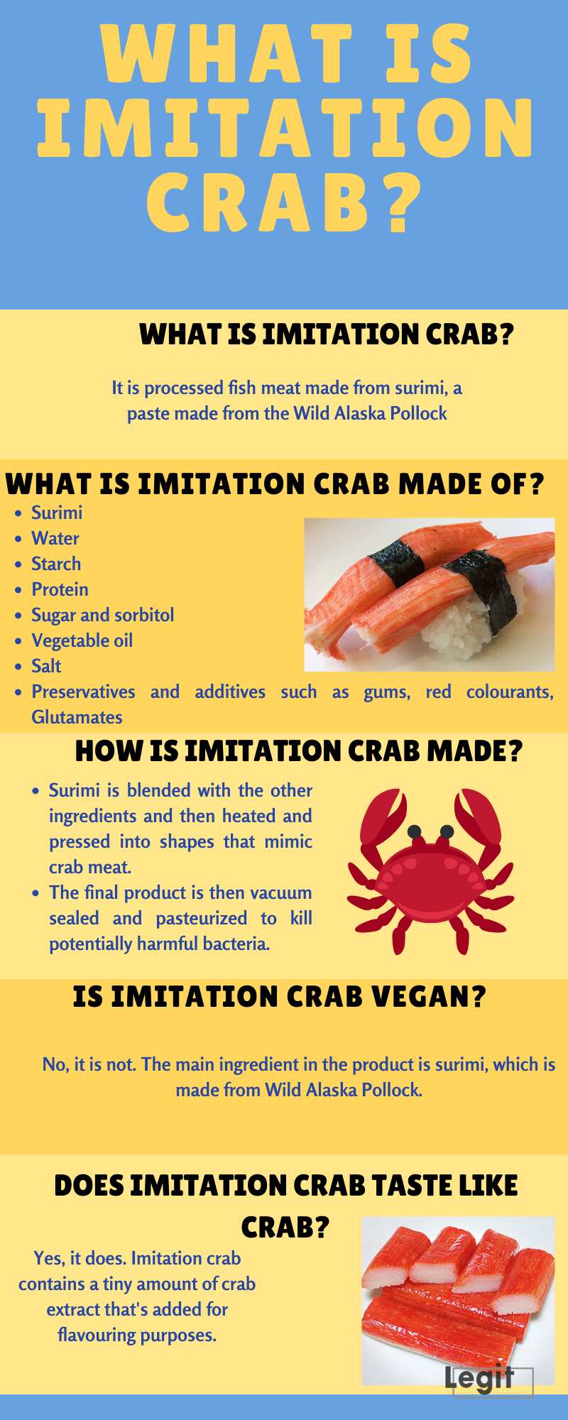 What is imitation crab
