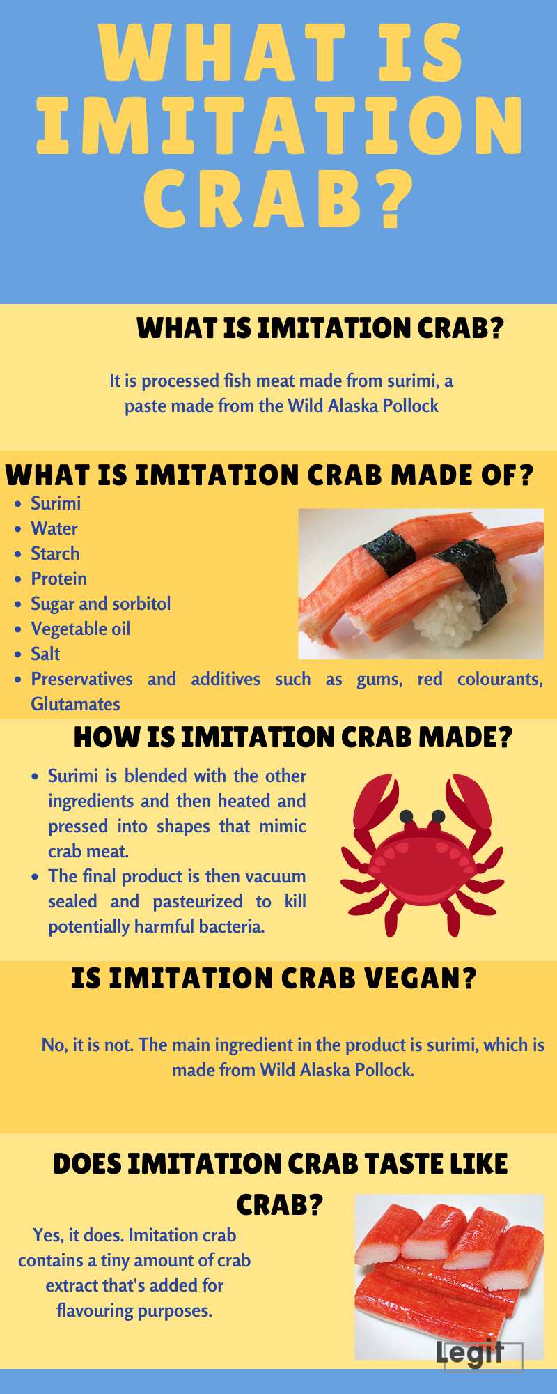 can-you-eat-imitation-crab-meat-while-pregnant-captions-more