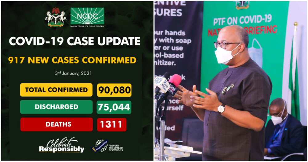 NCDC confirms 917 new cases of COVID-19 as death toll rises to 1,311