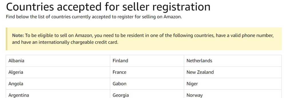 How to sell products on Amazon from Nigeria