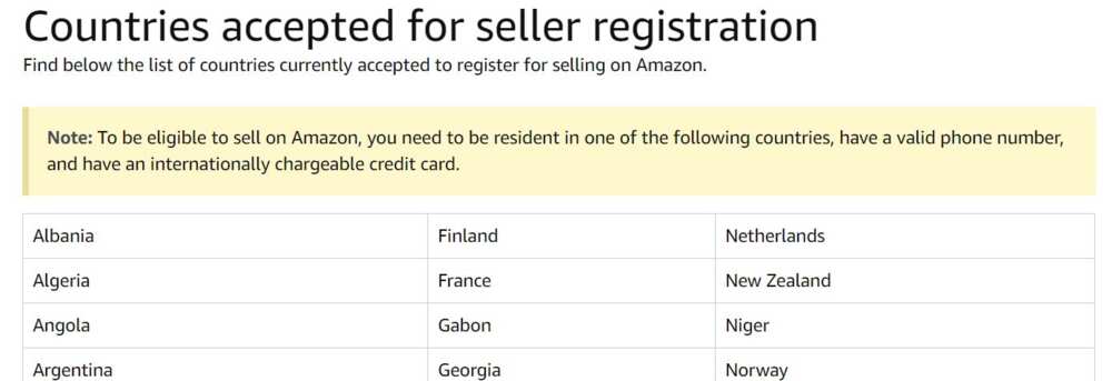 How to sell products on Amazon from Nigeria How to sell products on Amazon from Nigeria