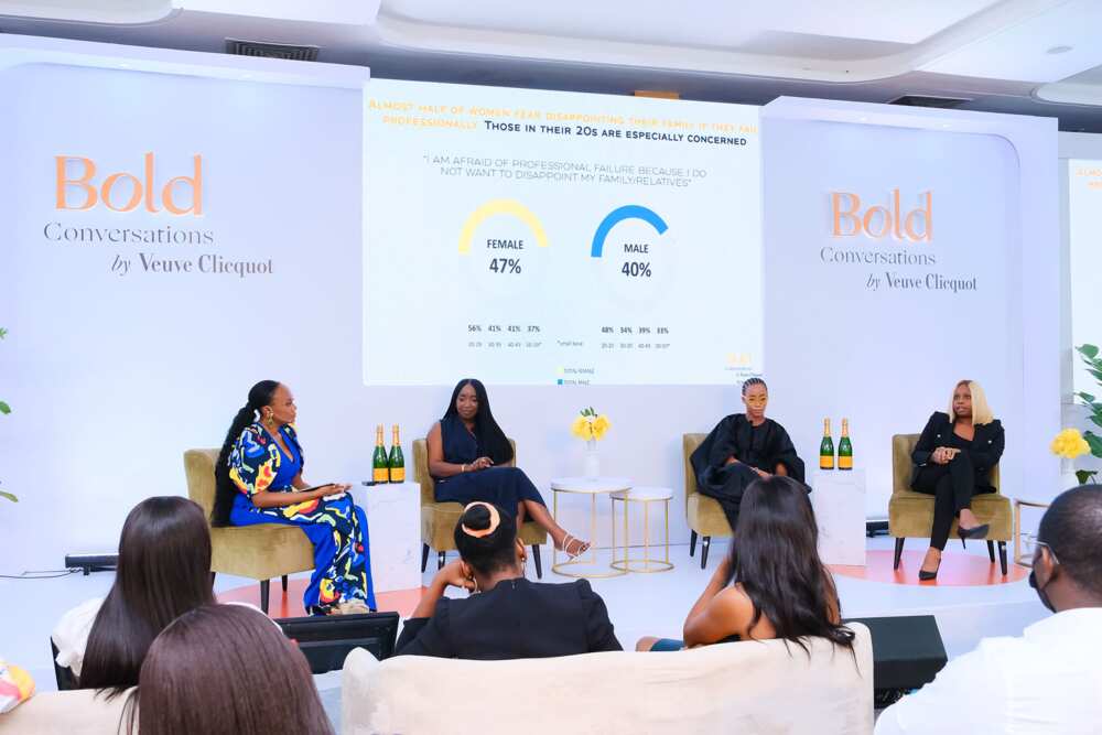 Veuve Clicquot Hosts the Inaugural Edition of Bold Conversations in Nigeria