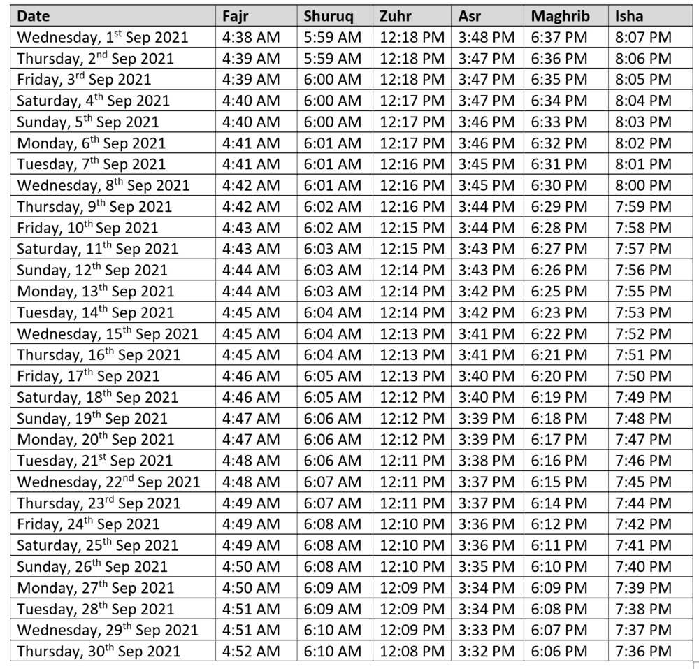 Ajman prayer times