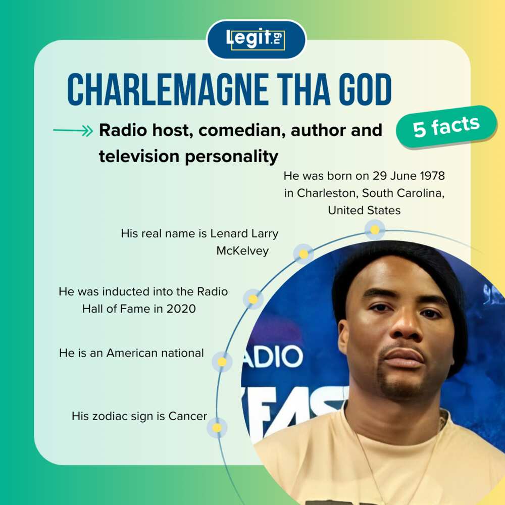 Quick facts about Charlamagne Tha God