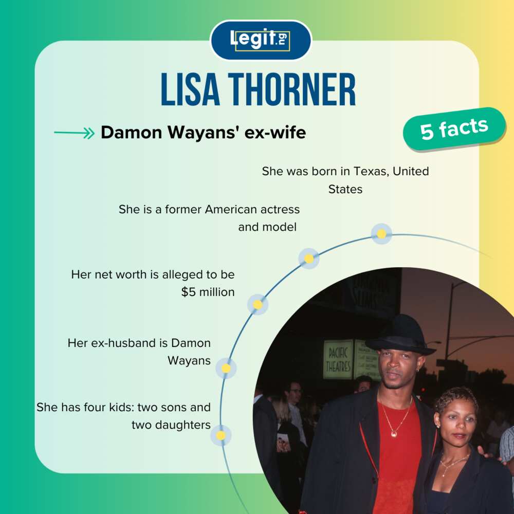 Facts about Lisa Thorner