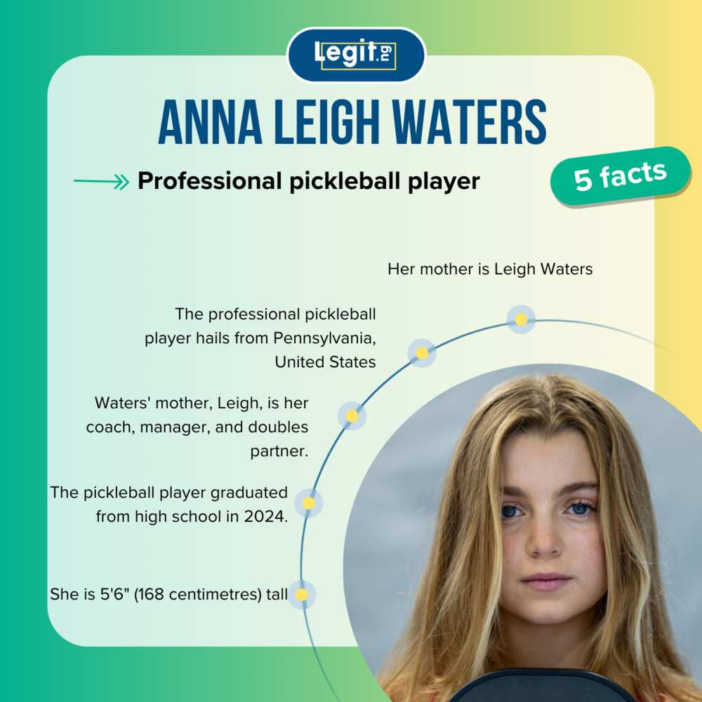 Anna Leigh Waters facts