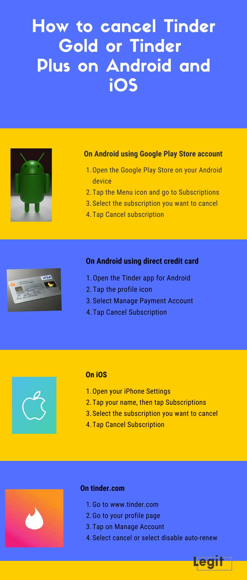 How to cancel Tinder Gold or Tinder Plus on Android and iOS 