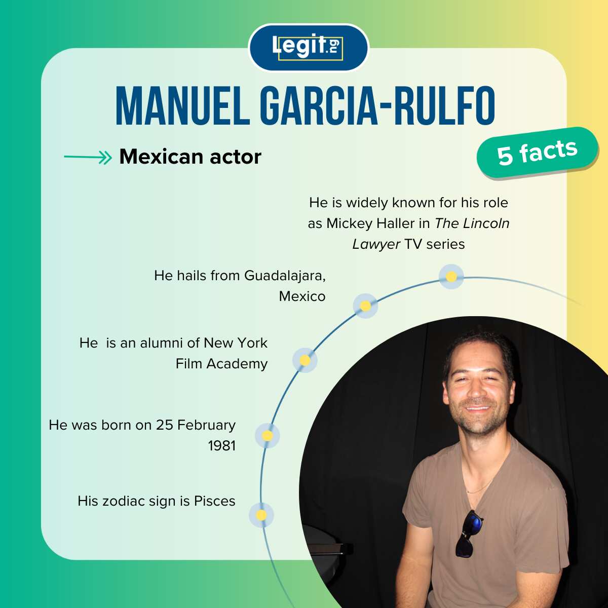 Who Is Manuel Garcia-Rulfo's Wife? The Actor's Family, Age, Ethnicity ...