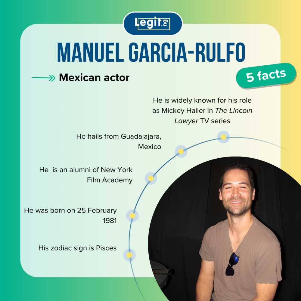 Facts about Manuel Garcia-Rulfo