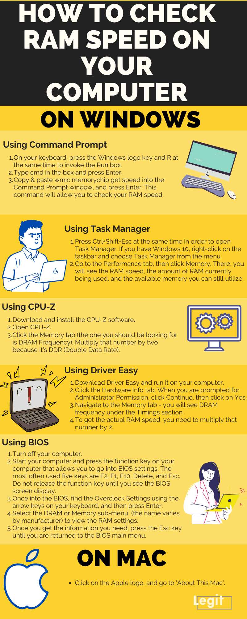 How to check ram on sale timings