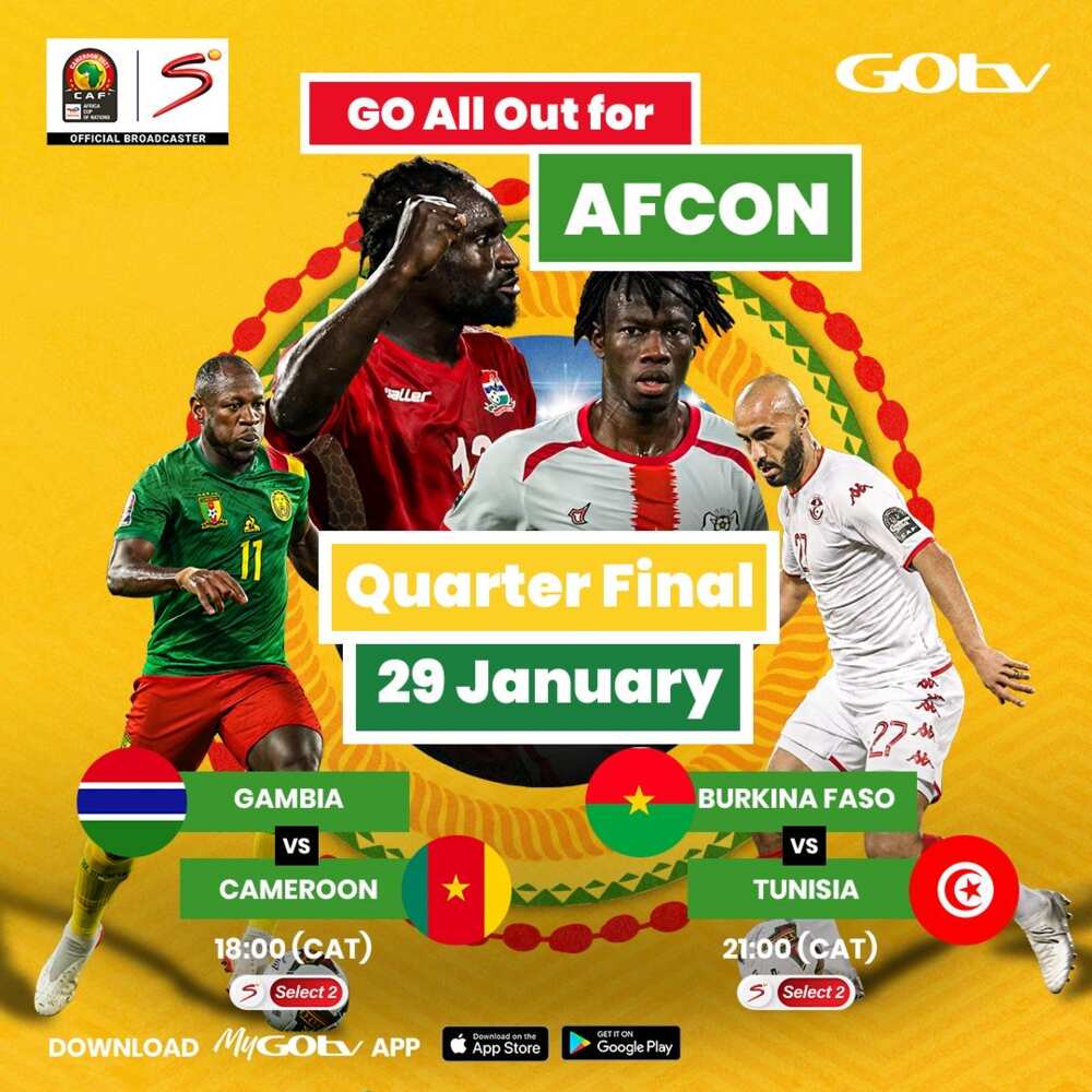 AFCON: The Journey So Far as eight Teams Jostle for Glory
