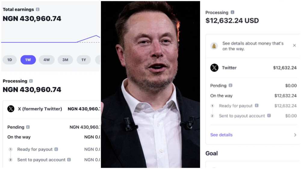 Elon Musk's X platform/Nigerians got paid on Twitter.