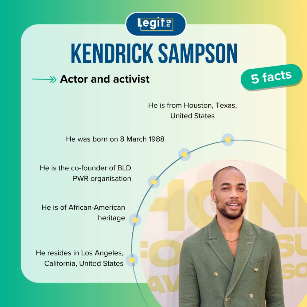 Facts about Kendrick Sampson.