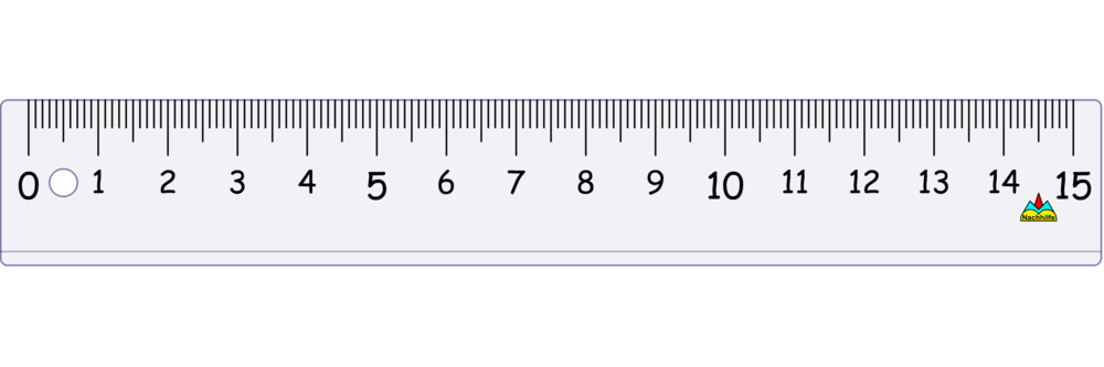 how to read a ruler in inches