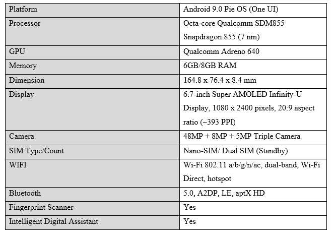 Samsung Galaxy A90 5G details