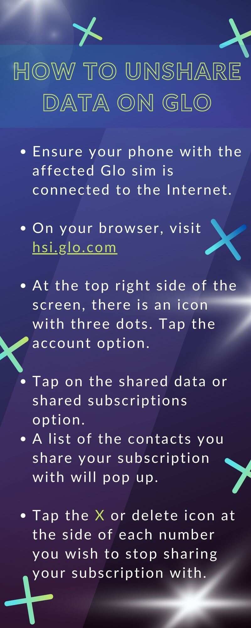 How to unshare data on GLO