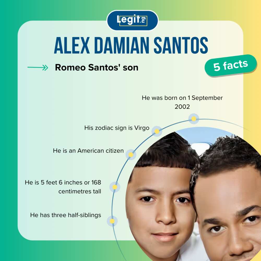 Meet Alex Damian Santos all you need to know about Romeo Santos' son