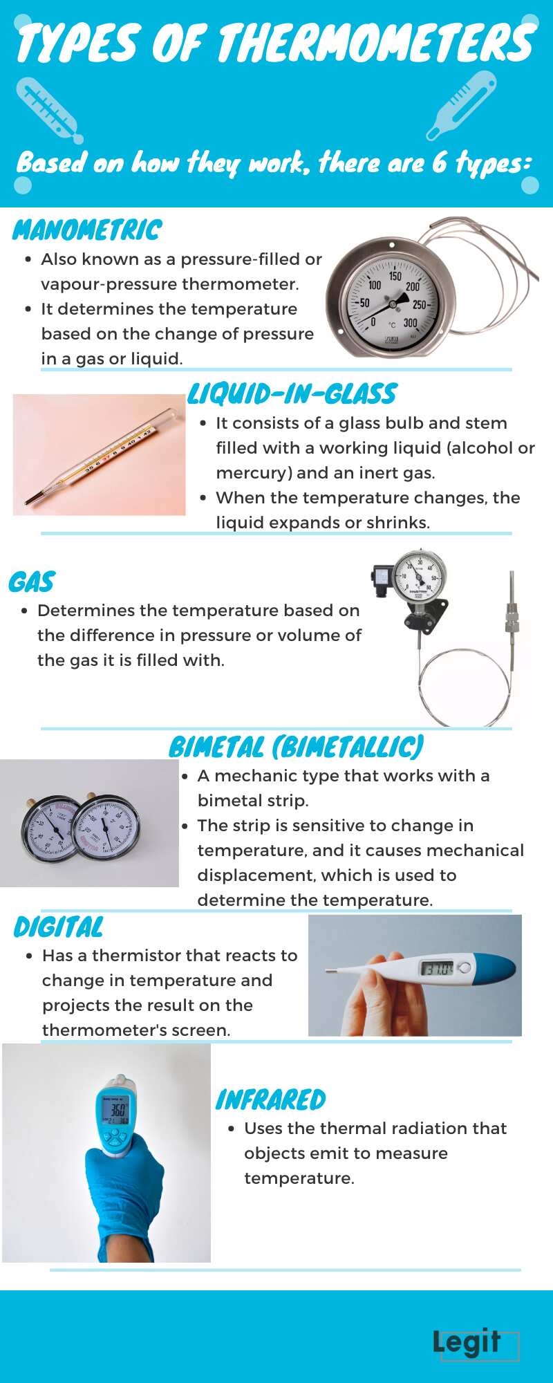 Types of thermometers