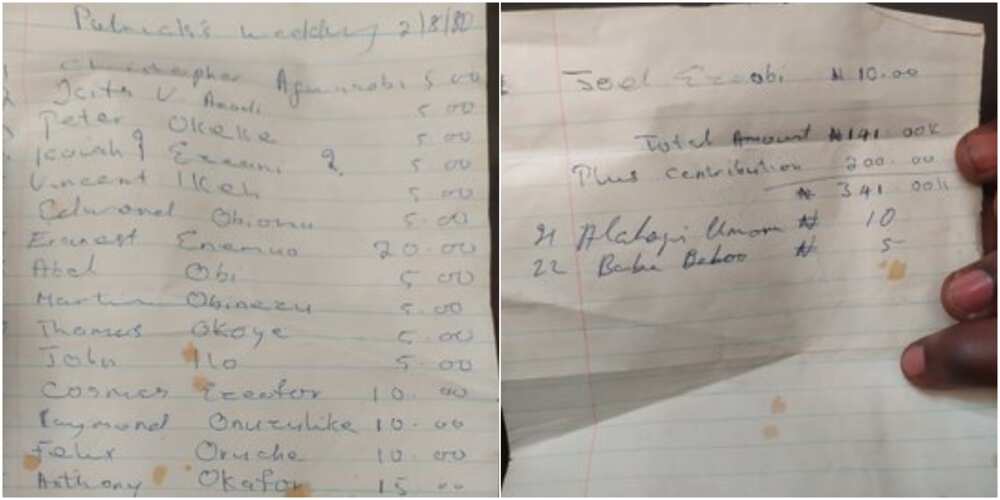 Nigerian Man Shares List of those who Contributed N356 for His Father's Glamorous Wedding in 1980, Many React