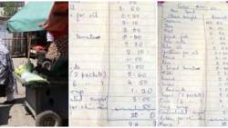 Nigerians react to photo of old shopping list used in the 1800s, yam was the most expensive at N14.00