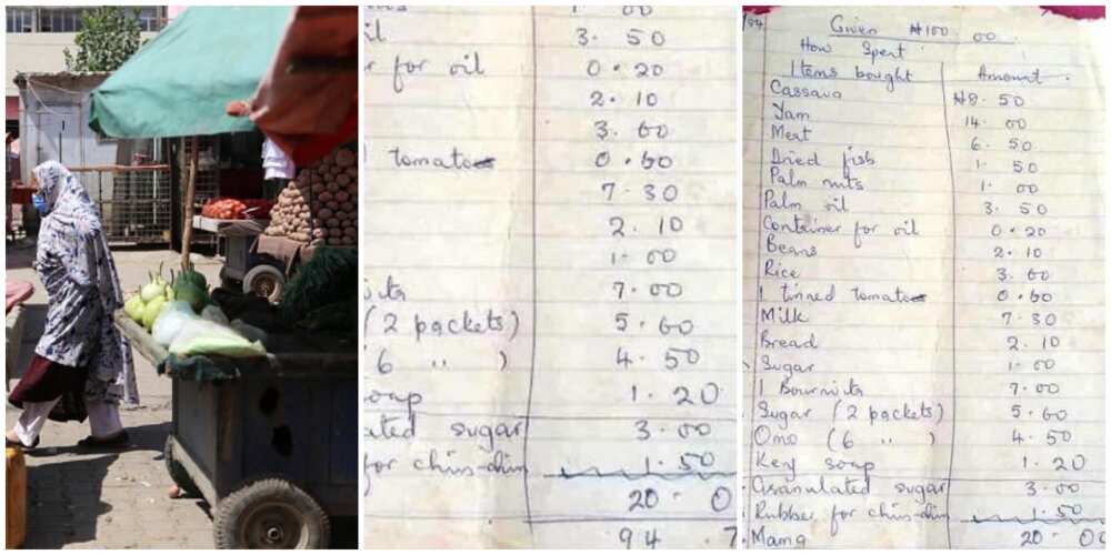 Reactions trail photo of old Nigerian shopping list used in the 1800s, yam seems to have always being costly