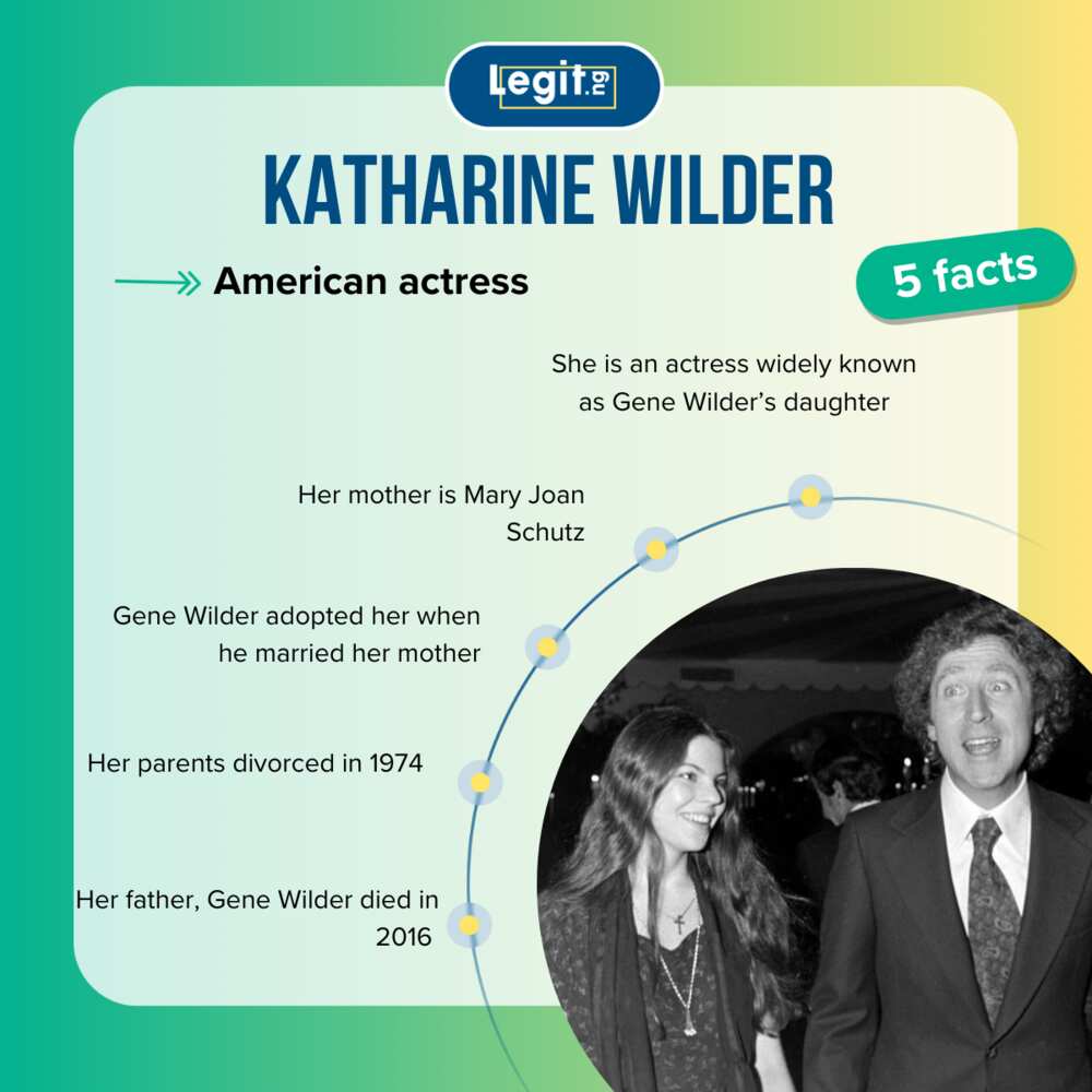 Katharine Wilder's biography age, net worth, children and grandchildren Legit.ng