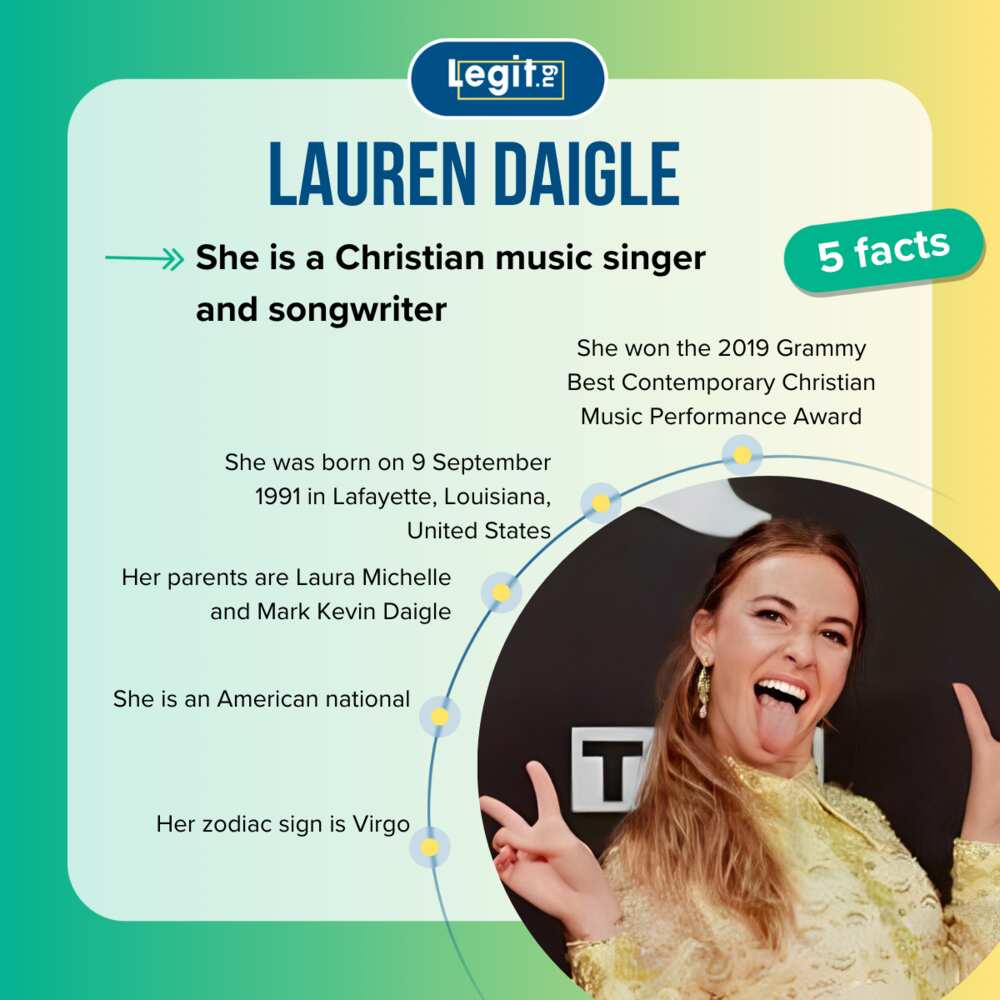 Facts about Lauren Daigle