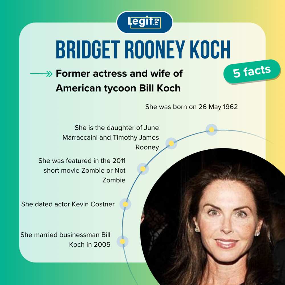 Five facts about Bridget Rooney