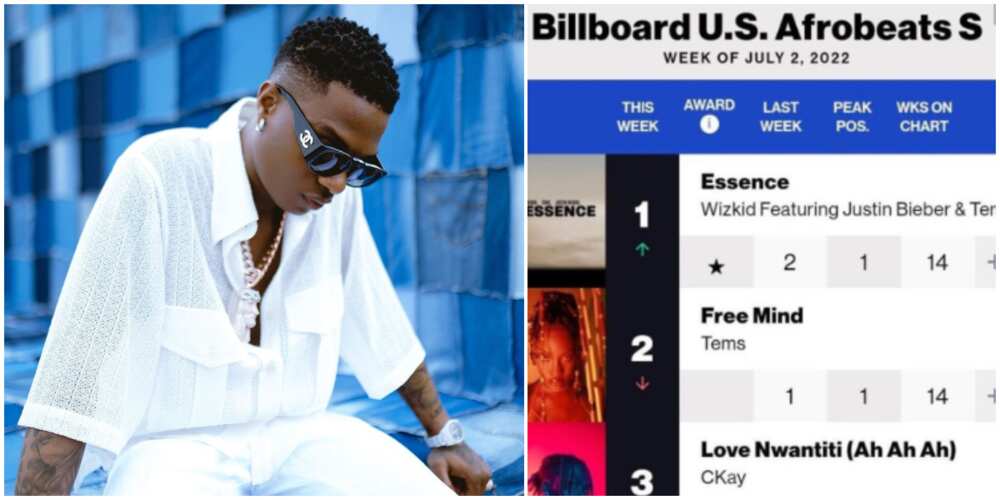 Wizkid's Essence tops chart