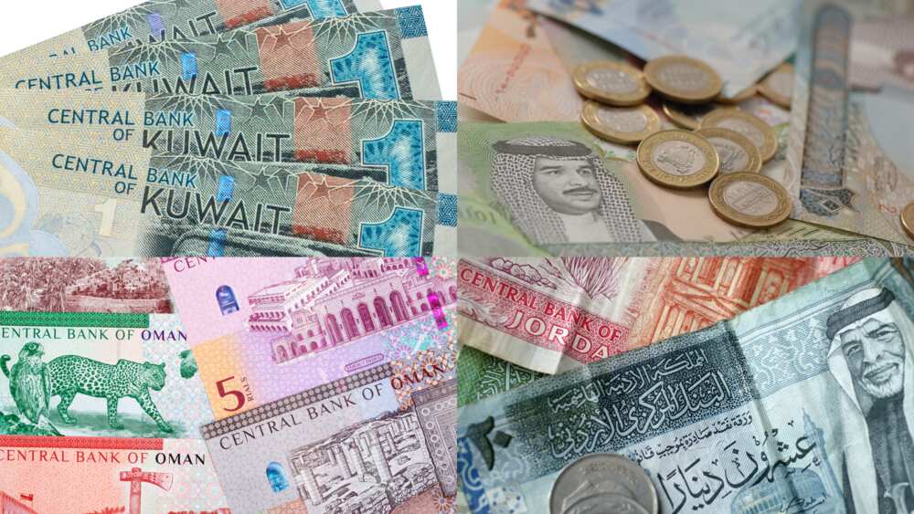highest currency in the world highest currency in the world