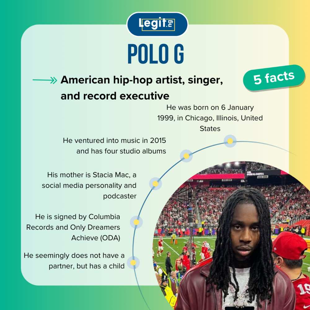 Five facts about Polo G